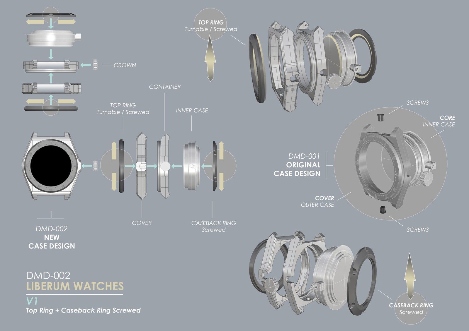 Liberum watch Liberum